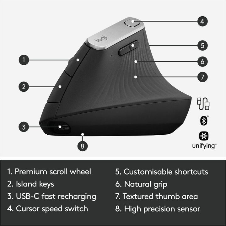 Image of Logitech® MX Vertical Advanced Ergonomic Mouse, 2.4 GHz Frequency/33 ft Wireless Range, Left/Right Hand Use, Graphite