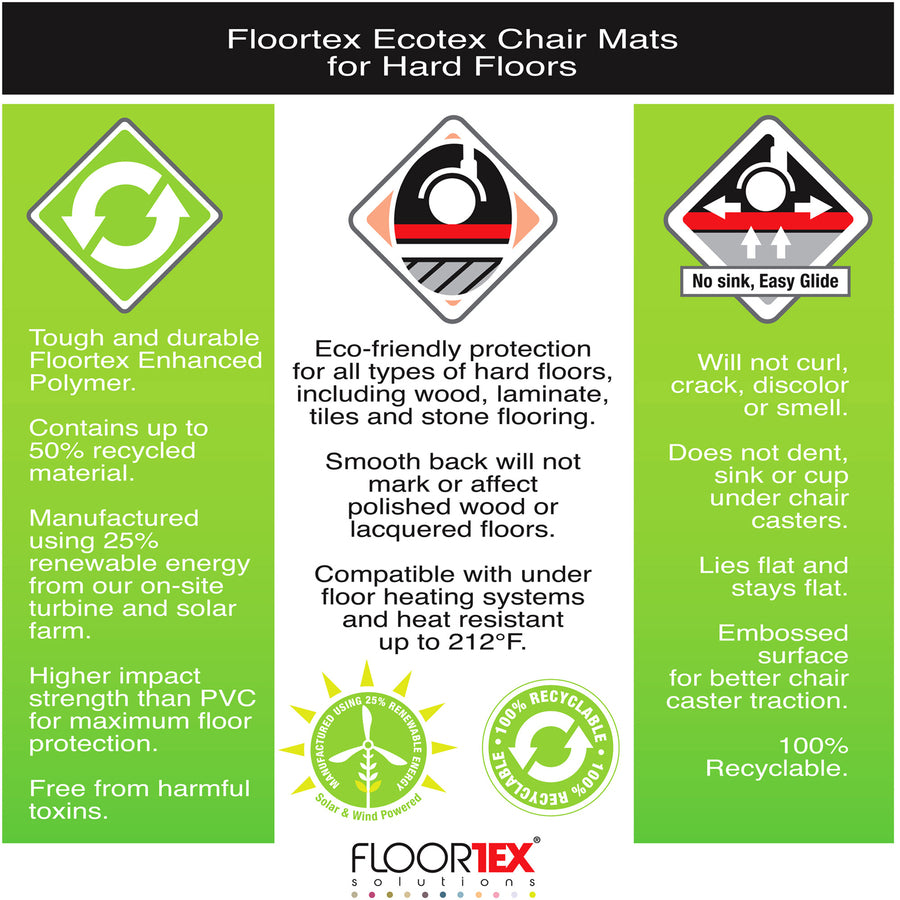 Image of Floortex® Chair Mat, f/ Hard Floor, 48"Wx60"L, Clear
