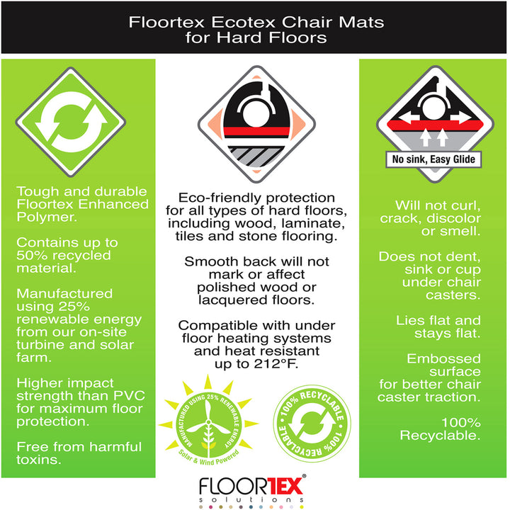 Image of Floortex® Chair Mat, f/ Hard Floor, 48"Wx60"L, Clear