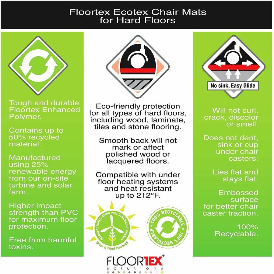 Image of Floortex® Chair Mat, f/ Hard Floor, 48"Wx60"L, Clear