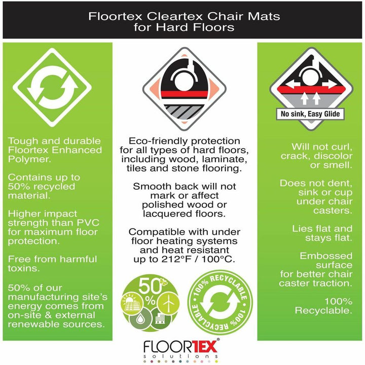Image of Floortex® Chairmat, Rectangular, Hard Floor, 48"Wx60"Lx1/10"H, Clear
