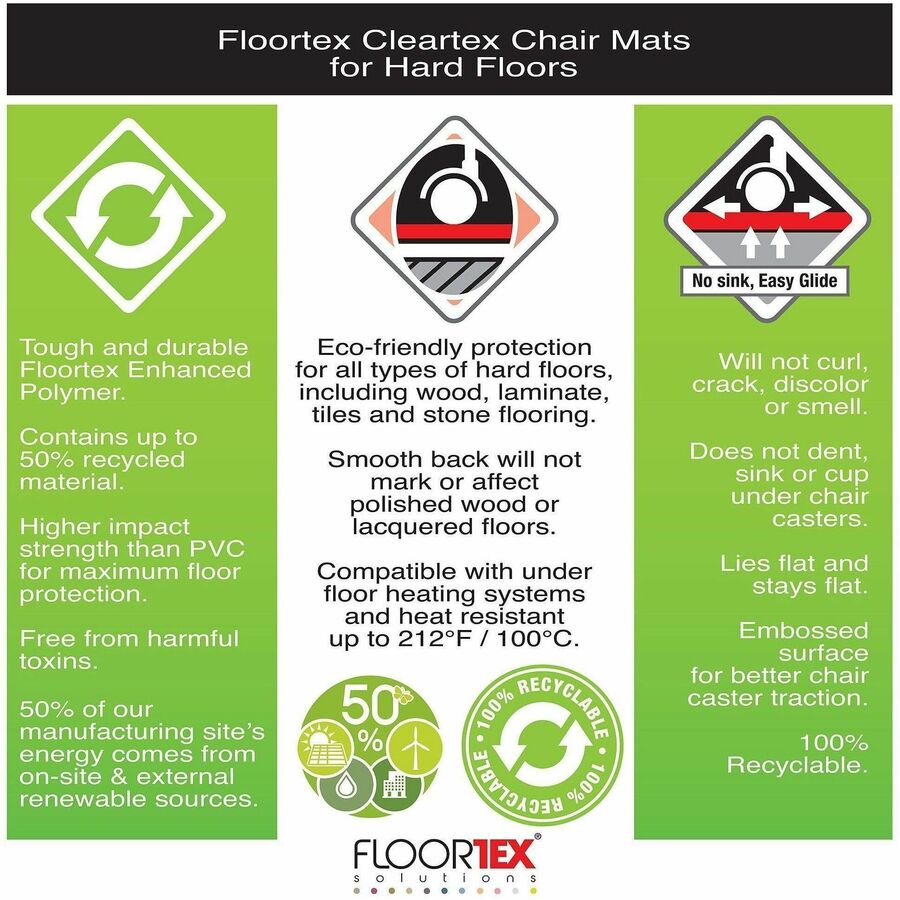 Image of Floortex® Chairmat, Rectangular, Hard Floor, 48"Wx60"Lx1/10"H, Clear