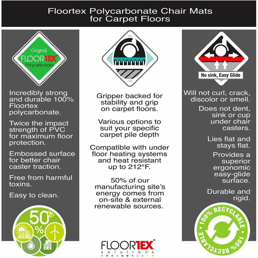 Image of Floortex® Chairmat,Polycarbonate,f/Hard Floors,35"x47",CL