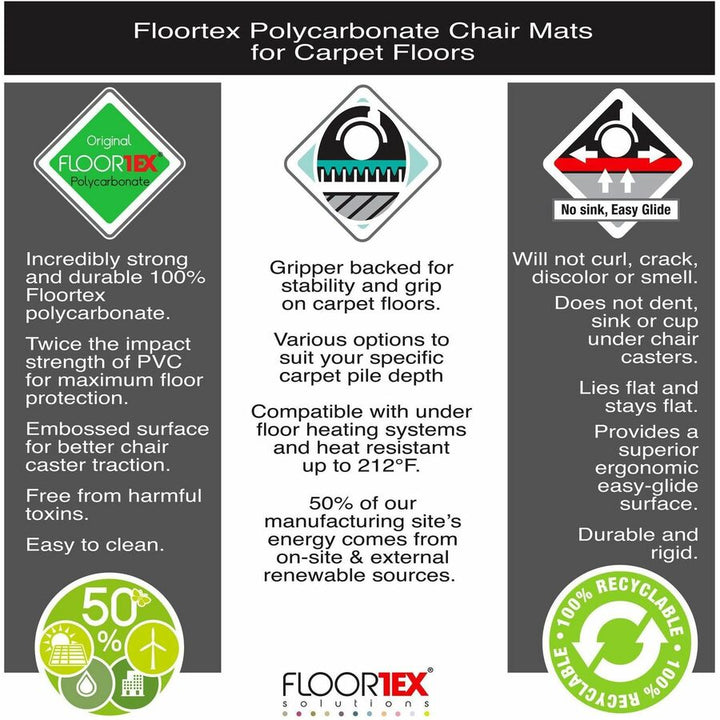 Image of Floortex® Chairmat,Polycarbonate,f/Hard Floors,35"x47",CL