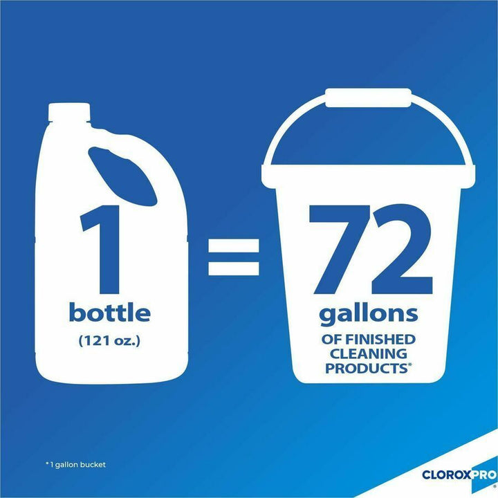 Image of Clorox® Bleach, Germicidal, Concentrated, 121 oz, 84/BD, Clear