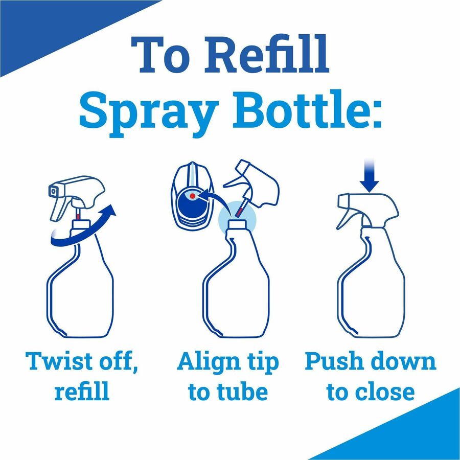 Image of Clorox® Cleaner/Degreaser/Disinfect,Trigger Spray, 32 oz, 216/BD