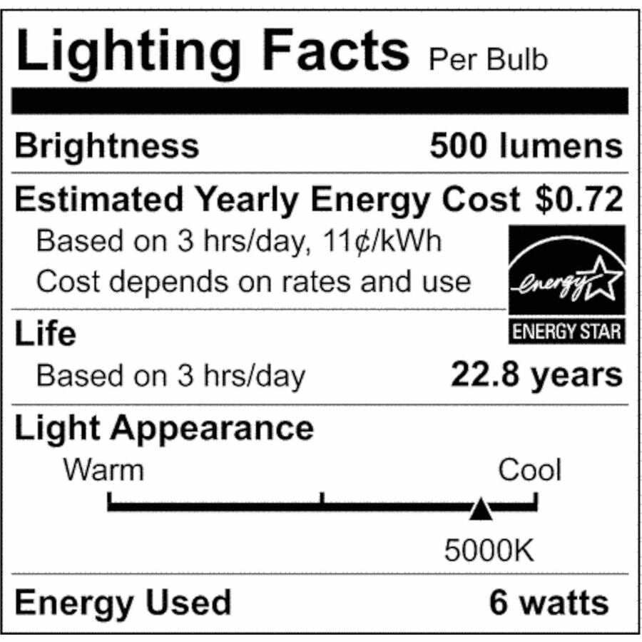 Image of Satco S9385 LED Light Bulb