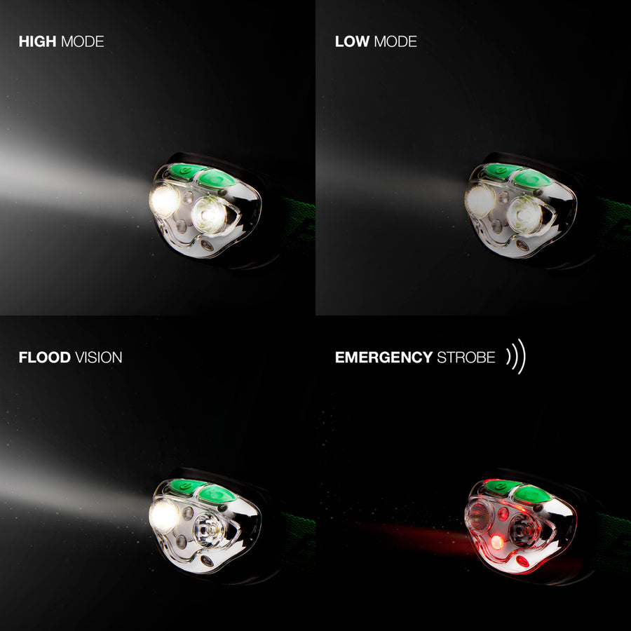 Image of Eveready® Headlamp, LED, Rechargeable, 400 Lumens, 80m, Black