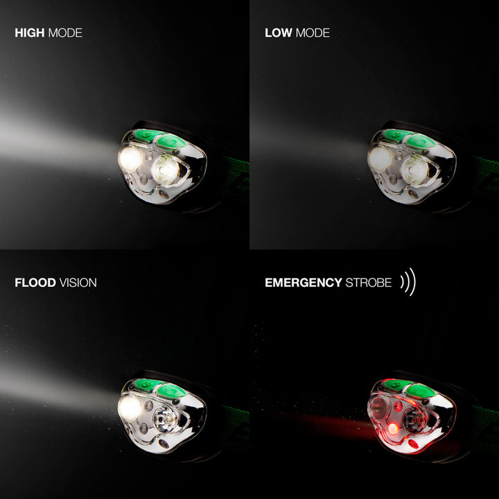 Image of Eveready® Headlamp, LED, Rechargeable, 400 Lumens, 80m, Black