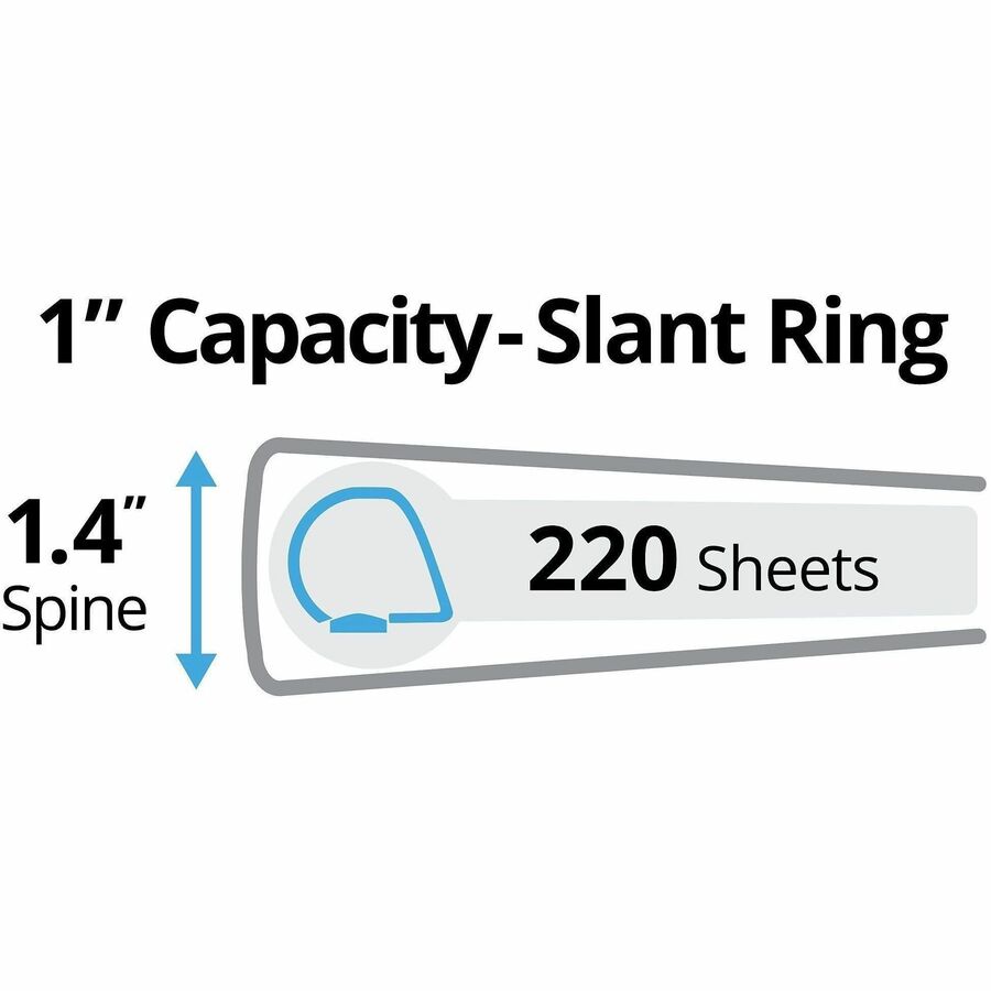 Image of Avery Durable View 3 Ring Binders, 1" Slant Rings, 4 White Binders (17575)