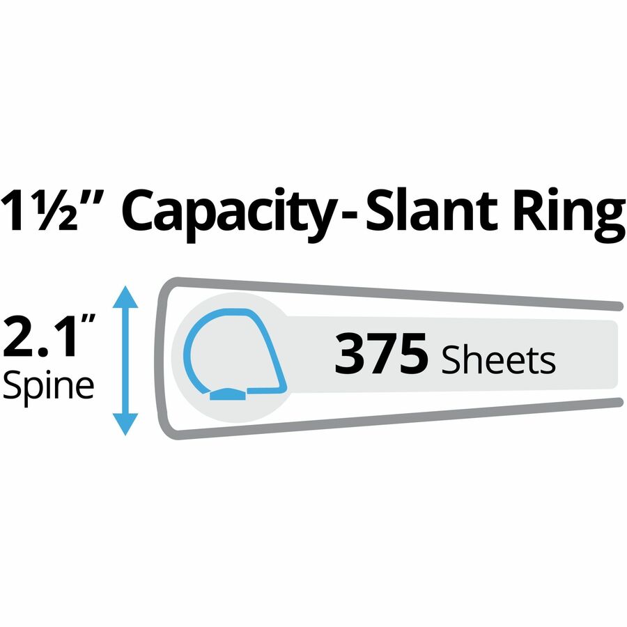 Image of Avery® Durable View 3 Ring Binders, 1.5" Slant Rings, 4 White Binders (17576)