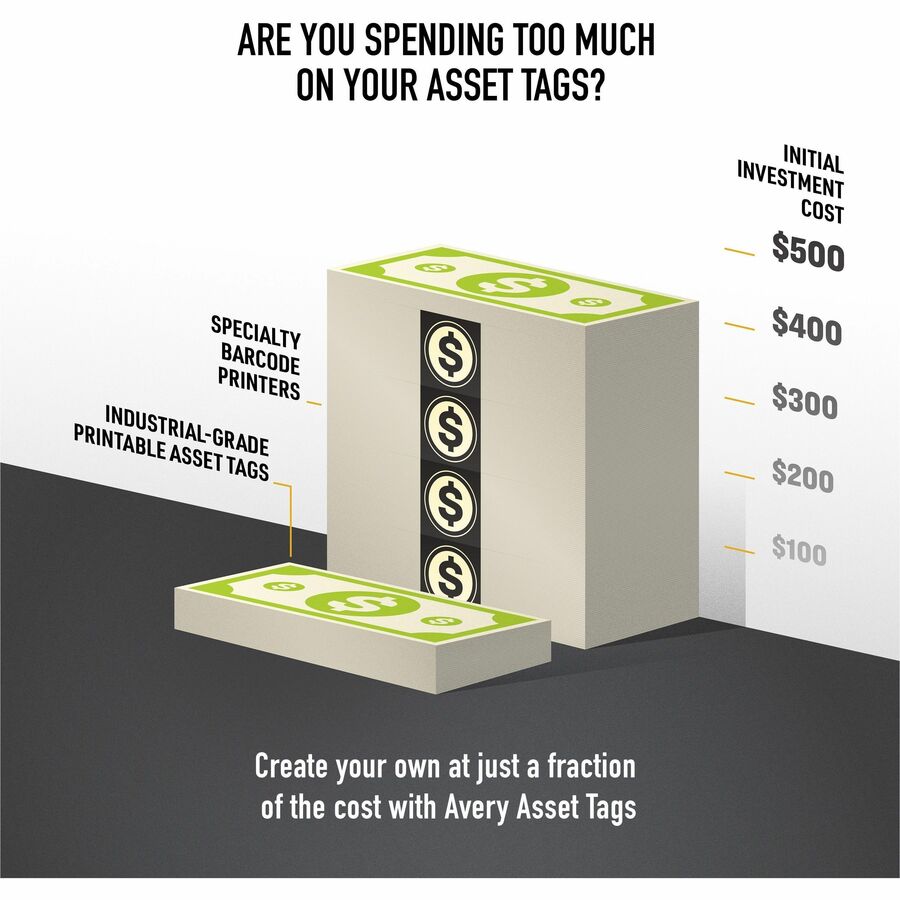 Image of Avery® Labels, f/Asset Tags, Waterproof, 3/4"x1-1/2", 320/PK, White