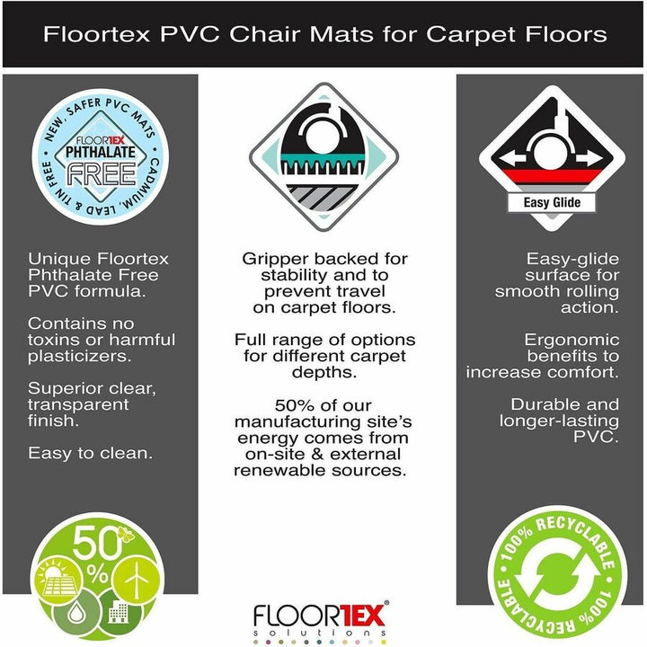 Image of Floortex® Chairmat, Low Pile, 36"Wx48"Lx3/5"H, Black