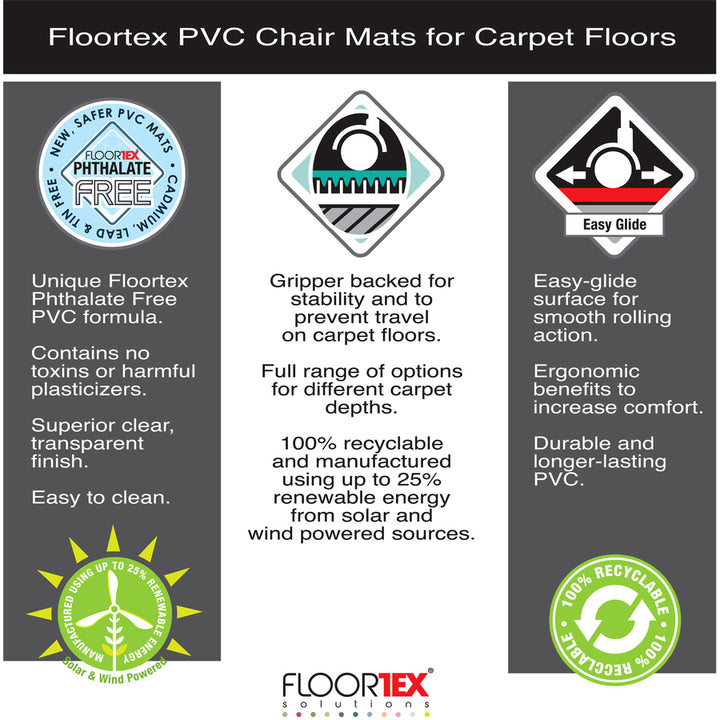 Image of Floortex® Chairmat, Low Pile, 45"Wx53"Lx3/5"H, Black