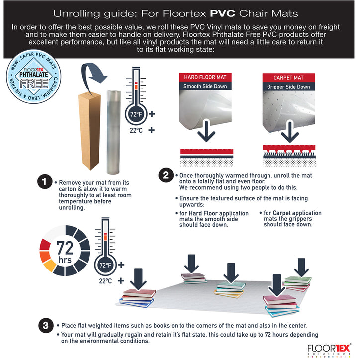 Image of Floortex® Chairmat, Low Pile, 48"Wx60"Lx3/5"H, Black