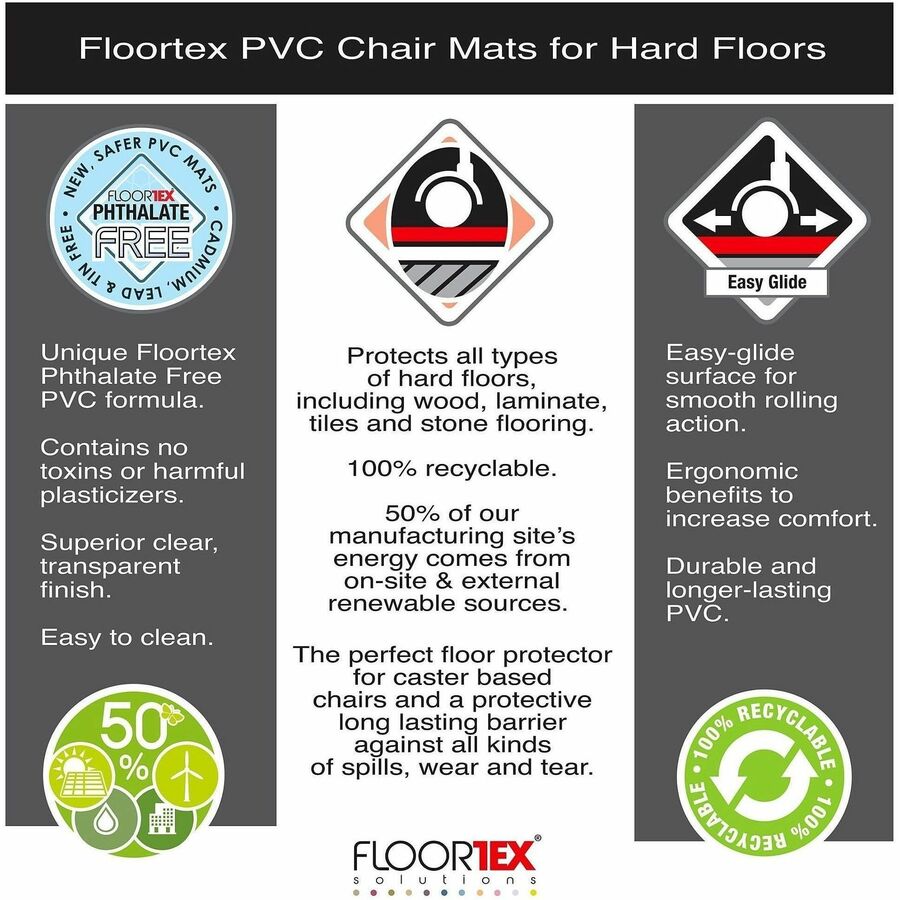 Image of Floortex® Chairmat, Hard Floor, 48"Wx60"Lx3/5"H, Black