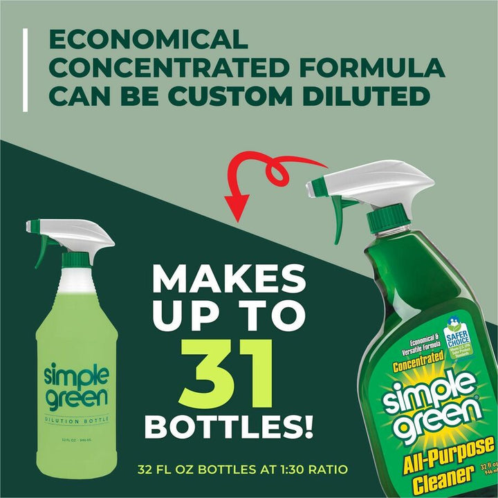 Image of Simple Green® Cleaner, All-Purpose, Concentrated, 32 oz, Green