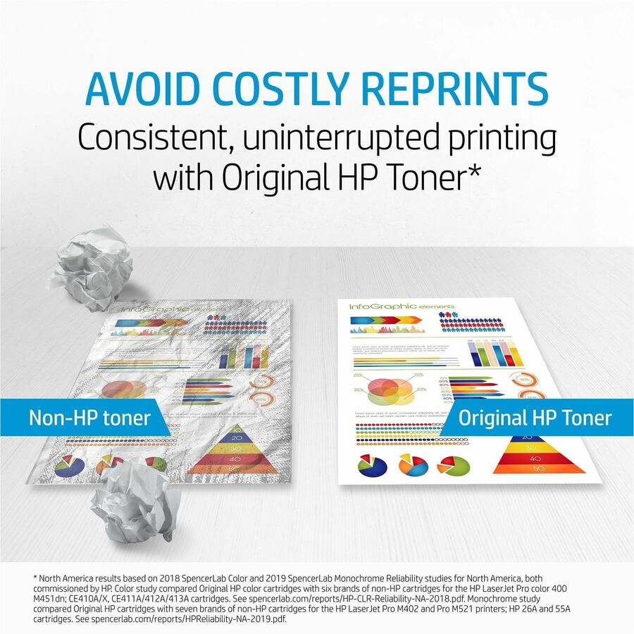 Image of HP 143AD 43AD Original Toner Cartridge, Dual Pack, 5000 Pages, 1 Carton