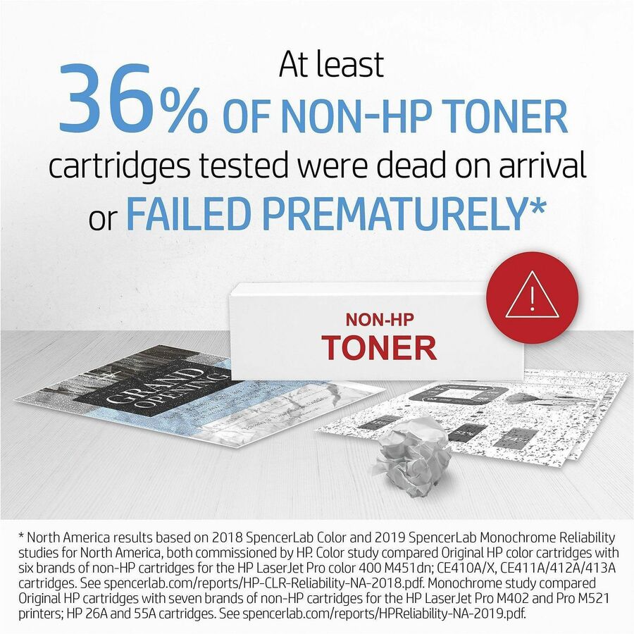 Image of HP 143AD 43AD Original Toner Cartridge, Dual Pack, 5000 Pages, 1 Carton
