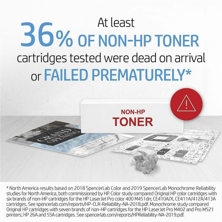 Image of HP 143AD 43AD Original Toner Cartridge, Dual Pack, 5000 Pages, 1 Carton
