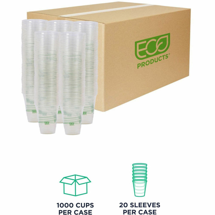 Image of Eco-Products® Cold Cup, Eco Friendly,12oz, 1000/CT, Clear/GreenStripe