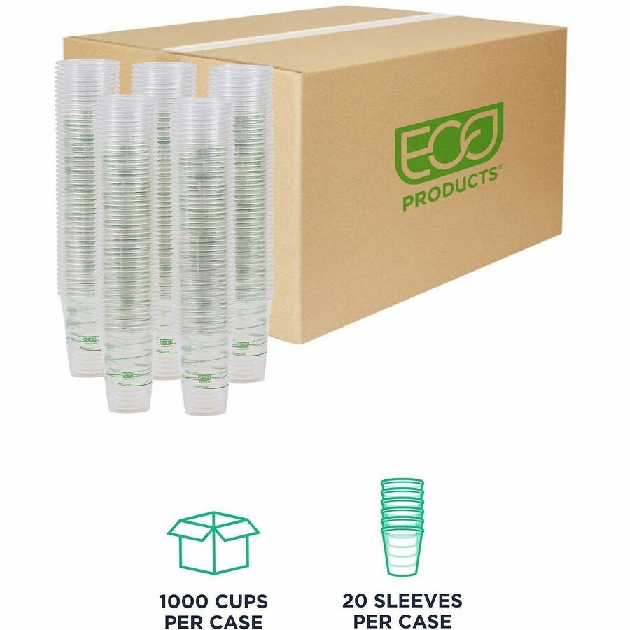 Image of Eco-Products® Cold Cup, Eco Friendly,16oz, 1000/CT, Clear/GreenStripe