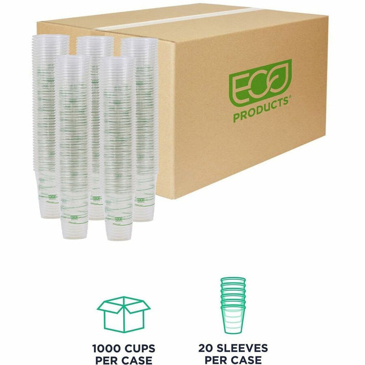 Image of Eco-Products® Cold Cup, Eco Friendly,16oz, 1000/CT, Clear/GreenStripe