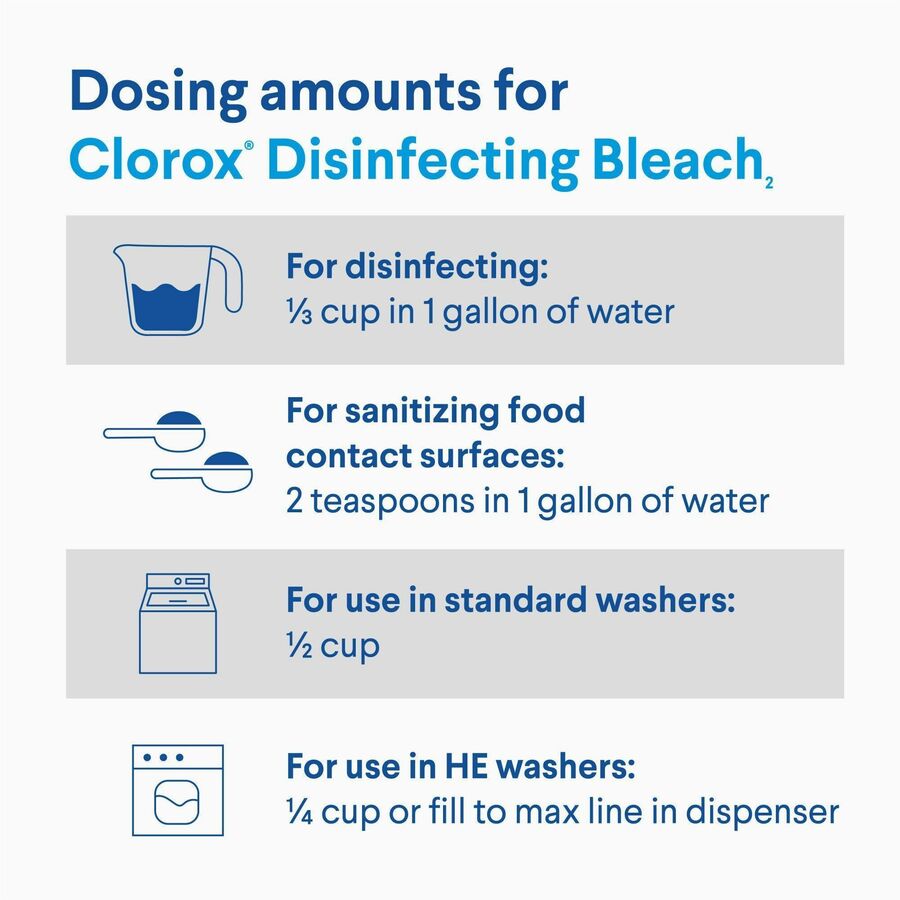 Image of Clorox® Bleach, Liquid, Disinfectant, Conc, 42 fl oz, 6/CT, Clear