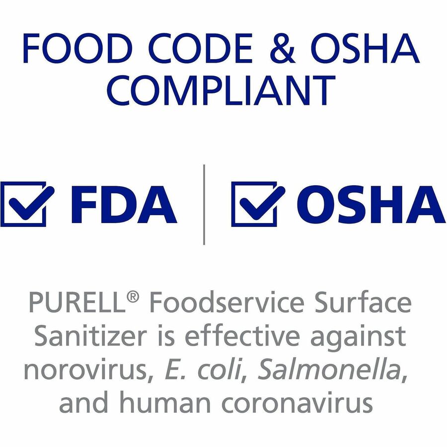 Image of PURELL® 4341-04 Foodservice Surface Sanitizer Gallon Refill