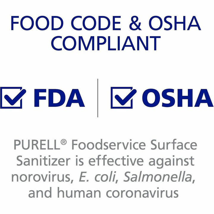 Image of PURELL® 4341-04 Foodservice Surface Sanitizer Gallon Refill