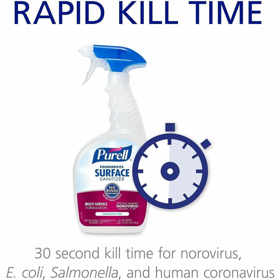 Image of PURELL® 4341-04 Foodservice Surface Sanitizer Gallon Refill