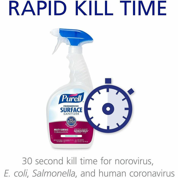 Image of PURELL® 4341-04 Foodservice Surface Sanitizer Gallon Refill