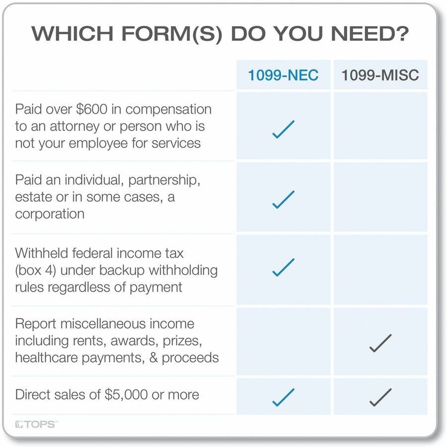 Image of Adams® 4-Part 1099-NEC Continuous Feed Tax Forms, Fiscal Year: 2024, Four-Part Carbonless, 8.5 x 5.5, 2 Forms/Sheet, 24 Forms Total