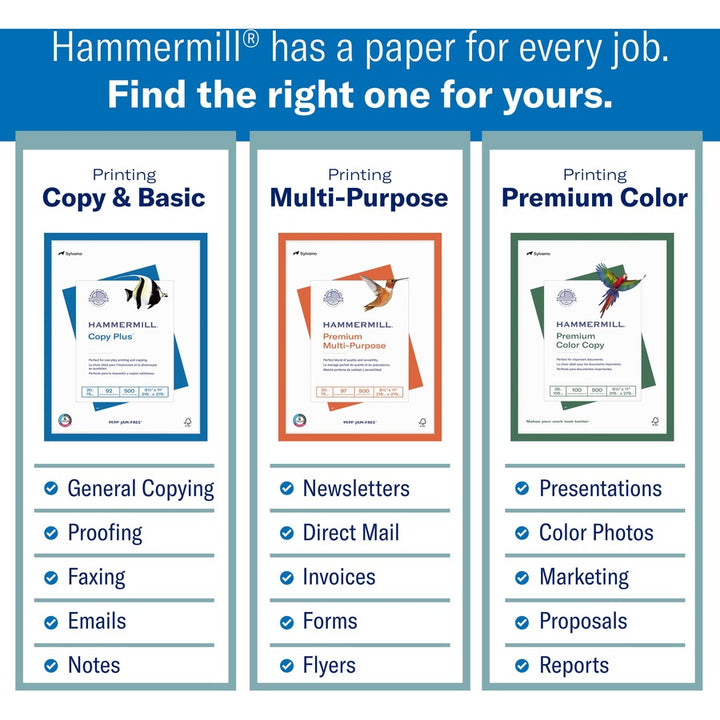Image of Hammermill® Copy Paper,A4,20lb,75GSM,8.27"x11.69",500/RM,White