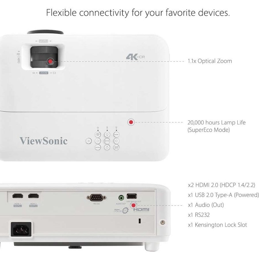 Image of ViewSonic Projector, 4K, 3200 Lumen, 12-3/10"Wx8-7/10"Lx4-3/10"H, WE