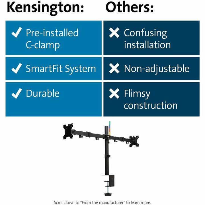 Image of Kensington® Monitor Arm,Dual,SmartFit,C-Clamp,15-7/10"H,GY