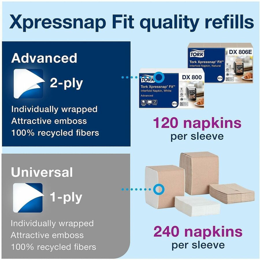 Image of TORK 7232000 Xpressnap Fit Tabletop Napkin Dispenser