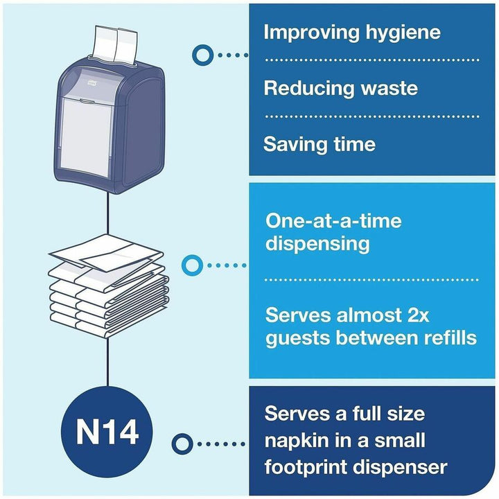 Image of TORK 7232000 Xpressnap Fit Tabletop Napkin Dispenser