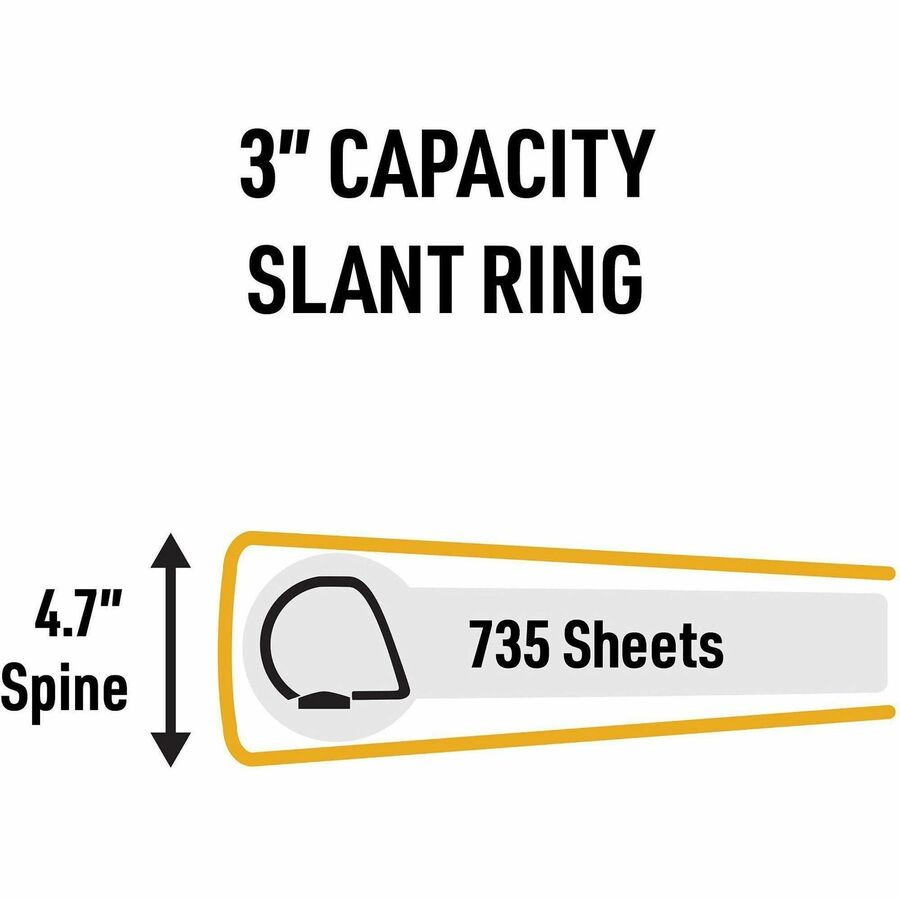 Image of Avery® UltraDuty Safety Data Sheet Binder Bundle, 3 Rings, 3" Capacity, 11 x 8.5, Yellow/Red