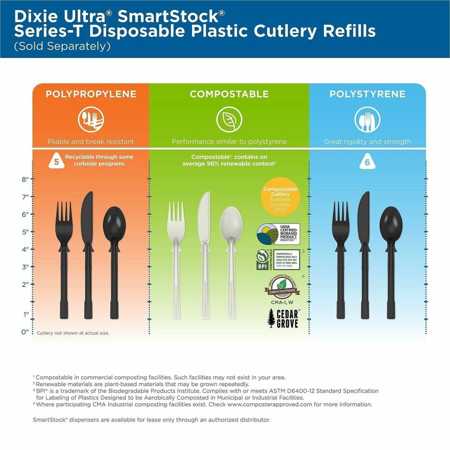 Image of SmartStock DUSSPK5 Knife, Knife, 40 x Knife, Disposable, Black, 24 / Carton