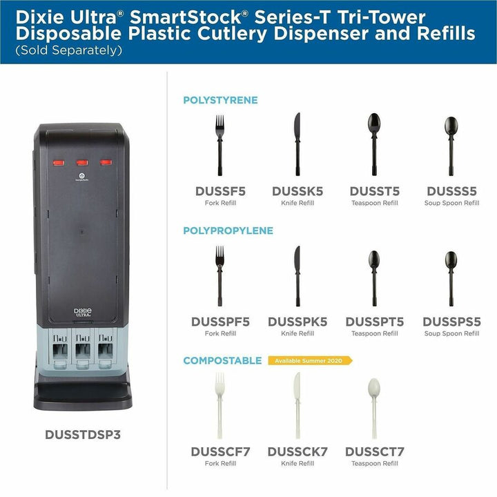 Image of SmartStock DUSSPK5 Knife, Knife, 40 x Knife, Disposable, Black, 24 / Carton
