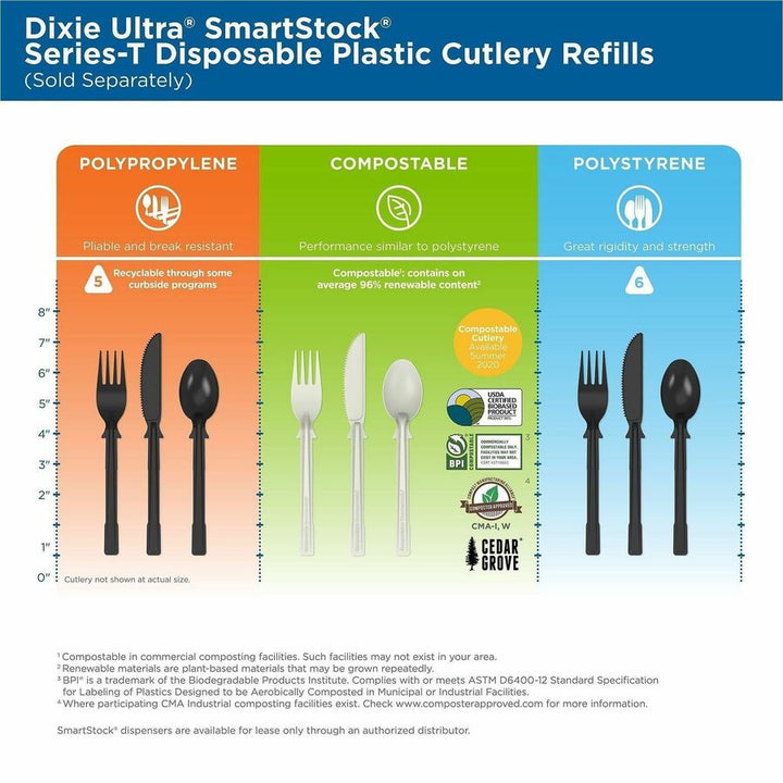 Image of SmartStock DUSSS5 Spoon, Soup Spoon, 40 x Soup Spoon, Disposable, Black, 24 / Carton