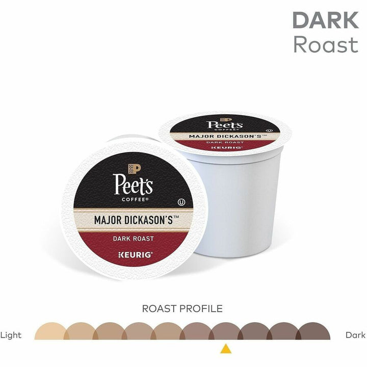 Image of Peet's 2403 Major Dickason's Blend Coffee, Compatible with Keurig Brewer, Dark, K-Cup, Major Dickason's, 22 / Box