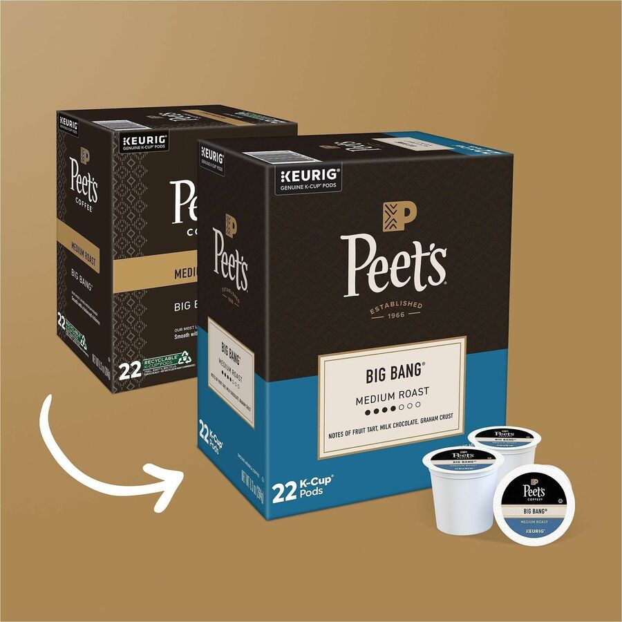 Image of Peet's 2407 Big Bang Coffee, Compatible with Keurig Brewer, Medium, K-Cup, Big Bang, 22 / Box