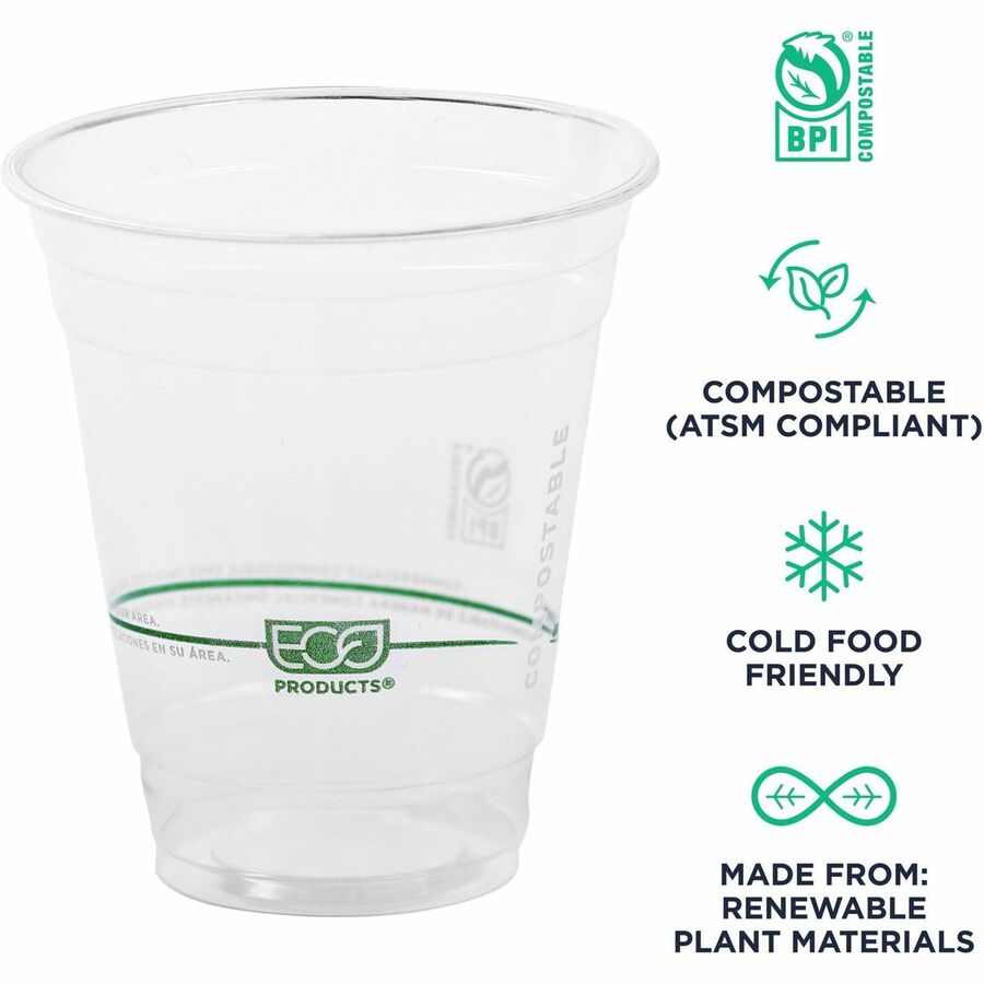Image of Eco-Products® GreenStripe Renewable and Compostable Cold Cups, 12 oz, Plastic, Clear, 50/Pack