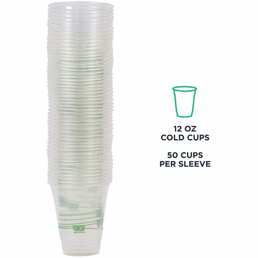 Image of Eco-Products® GreenStripe Renewable and Compostable Cold Cups, 12 oz, Plastic, Clear, 50/Pack