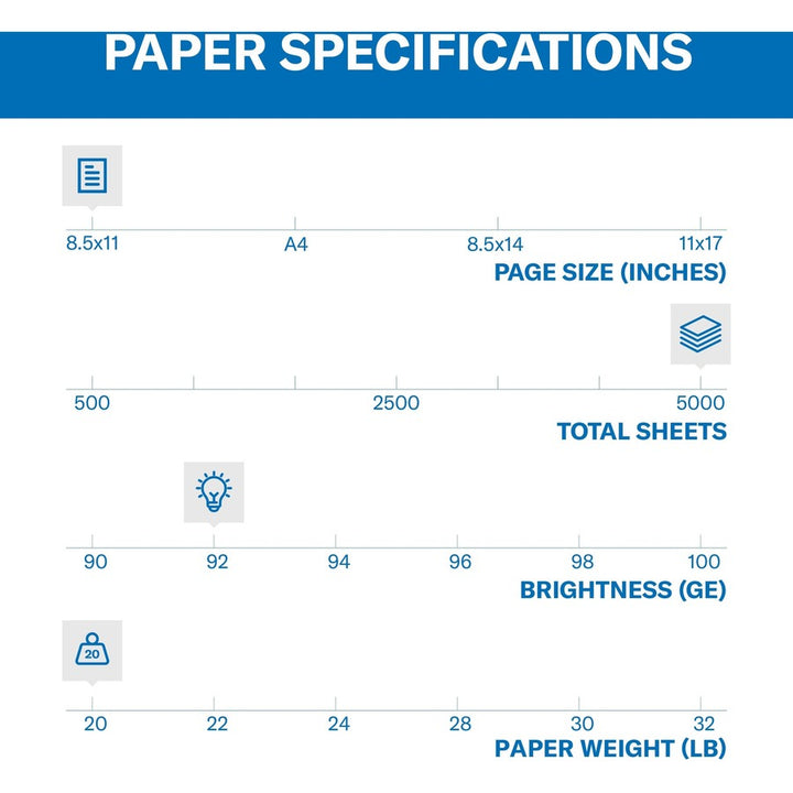 Image of Hammermill® Copy Paper,Copy Plus,20lb,75GSM,8-1/2"x11",10RM/CT,White