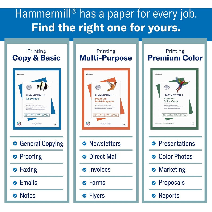 Image of Hammermill® Copy Paper,Copy Plus,20lb,75GSM,8-1/2"x11",10RM/CT,White
