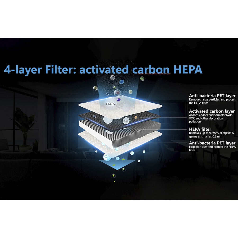 Image of Lorell LLR00205 HEPA 240 4-Layer Air Purifier