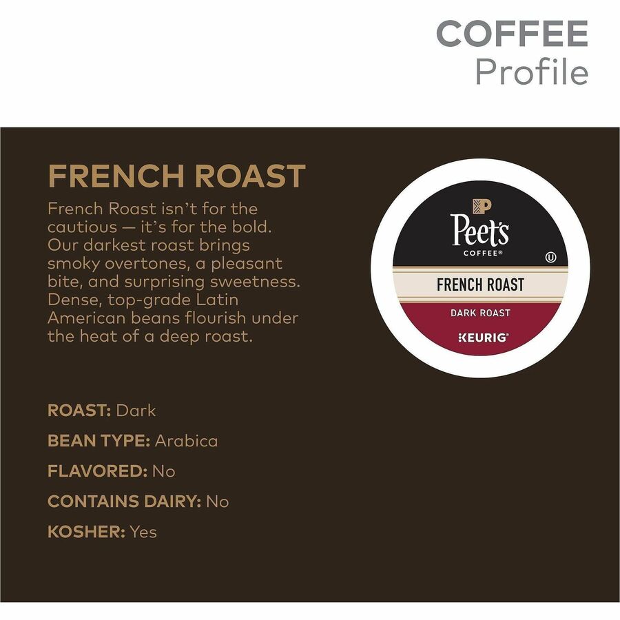 Image of Peet's 2405 French Roast Coffee, Compatible with Keurig Brewer, Dark, K-Cup, 22 / Box